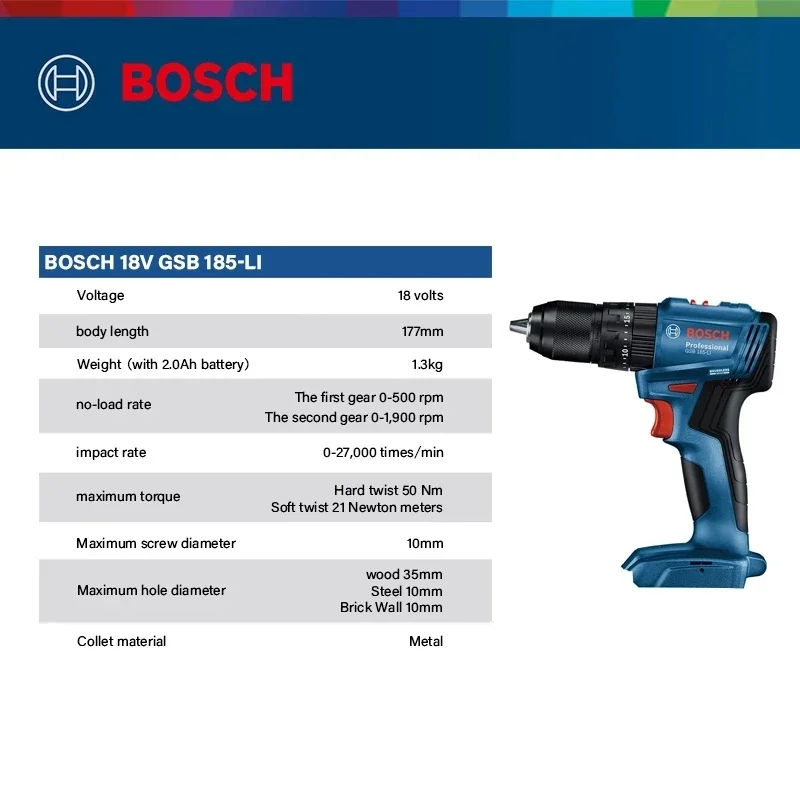Bosch GSB 185-LI 18V Brushless - đánh giá và giá Bosch Drill Gsb 18V