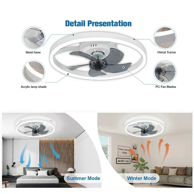 Modern Minimalist Ceiling Moun - đánh giá và giá Ceiling Fan Mount