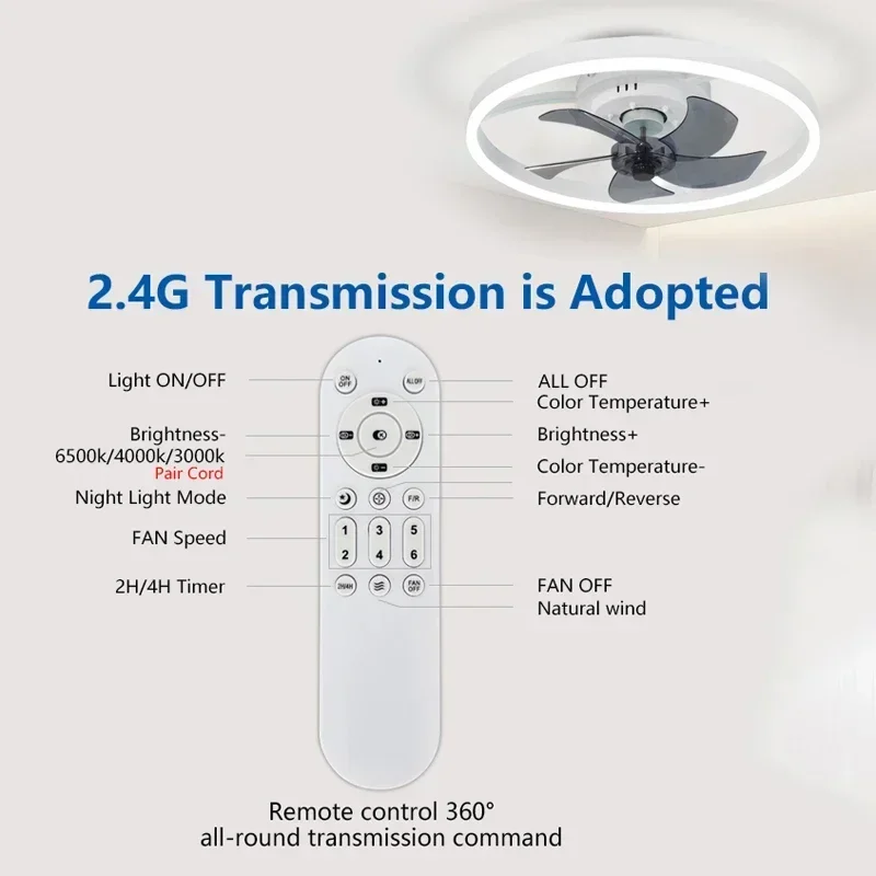 Modern Minimalist Ceiling Moun - đánh giá và giá Ceiling Fan Mount