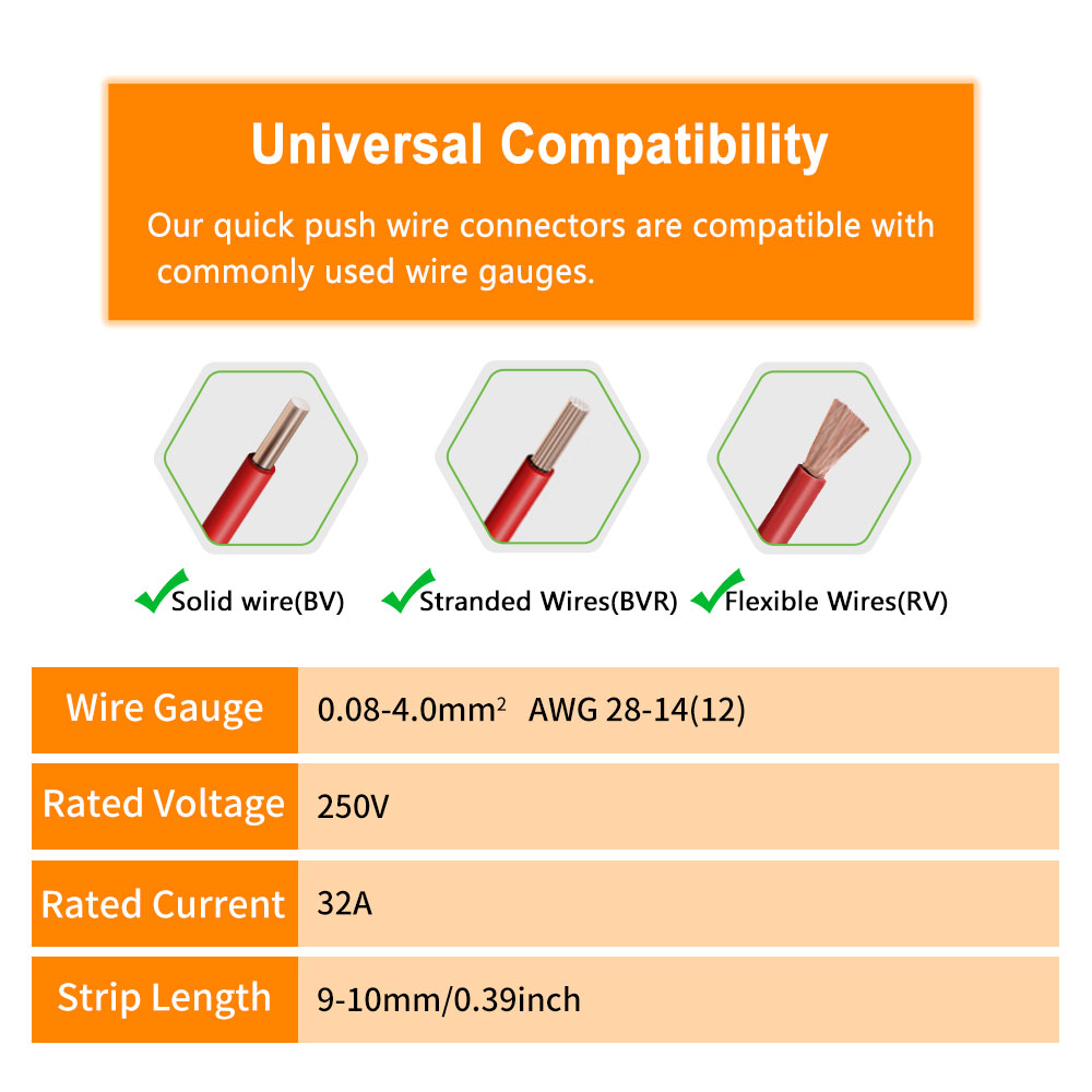 Universal Push-in Wire Connect - đánh giá và giá Home Improvement And Diy