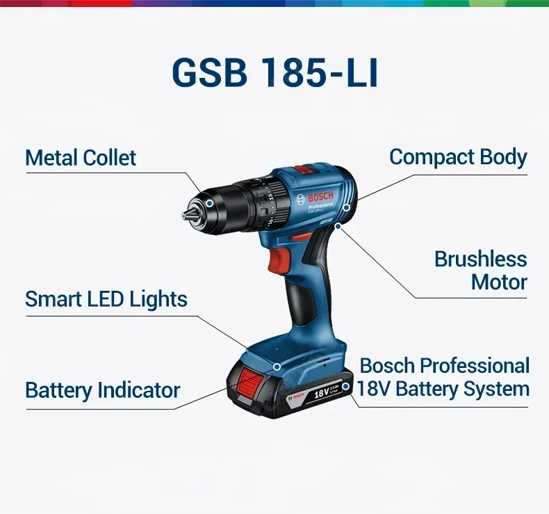 Bosch GSB 185-LI 18V Cordless  - đánh giá và giá Bosch Drill Gsb 18V