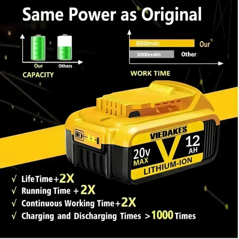 🔥Replacement 20V 12.0Ah Lithiu - đánh giá và giá Bosch Drill Gsb 18V