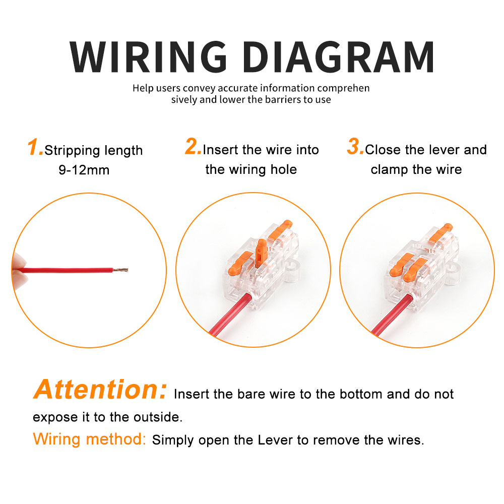 DIY GO Universal Compact Wire  - đánh giá và giá Home Improvement And Diy