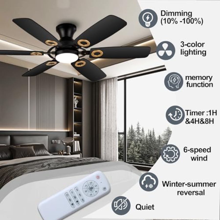Ceiling Fans with Lights, Blac - đánh giá và giá Ceiling Fan Mount